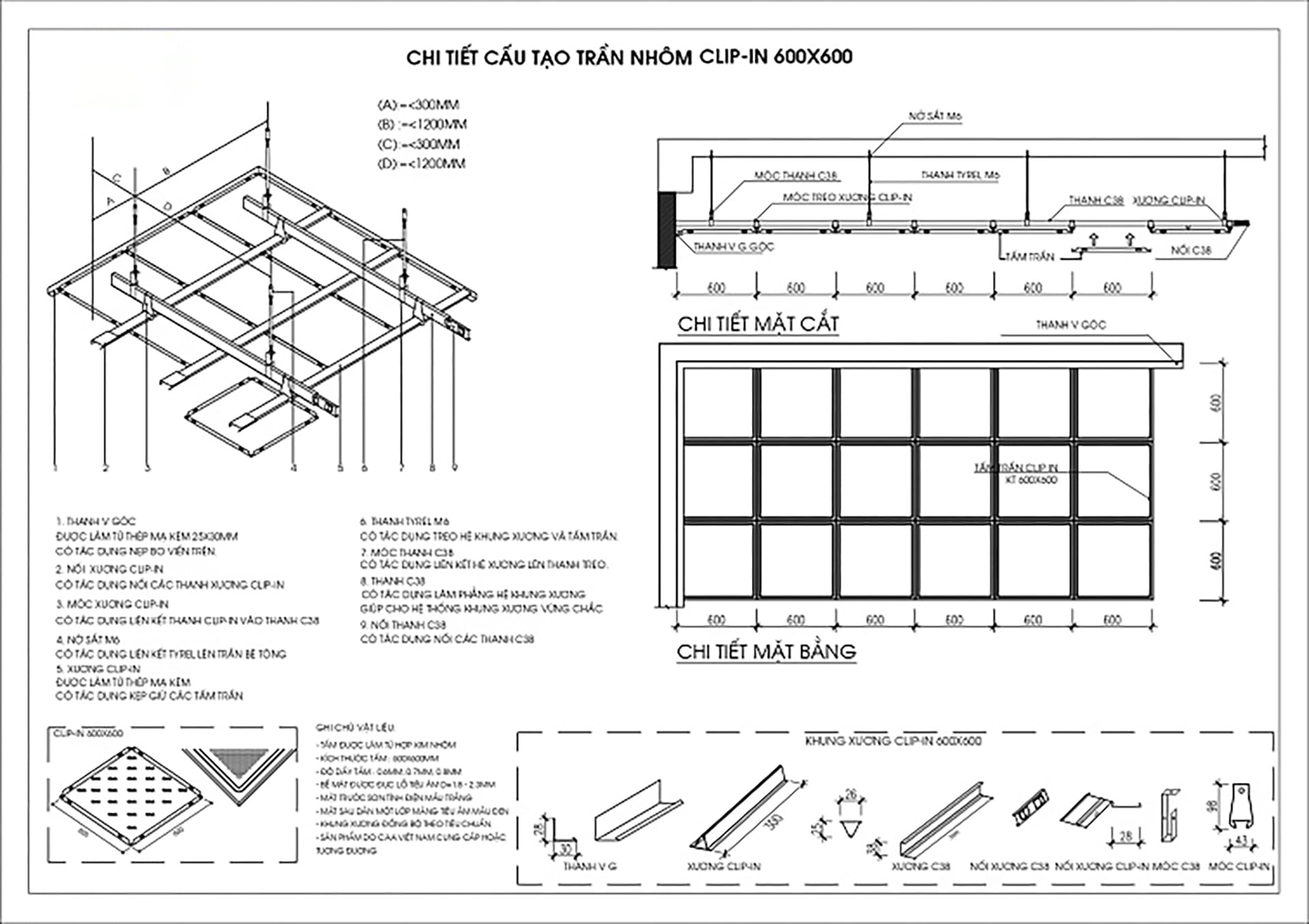 Read more about the article Kích Thước Trần Nhôm thông số và tiêu chuẩn